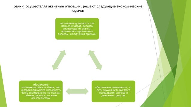 Дипломная работа по теме Активные операции в коммерческом банке Дипломная работа по теме Активные операции в коммерческом банке